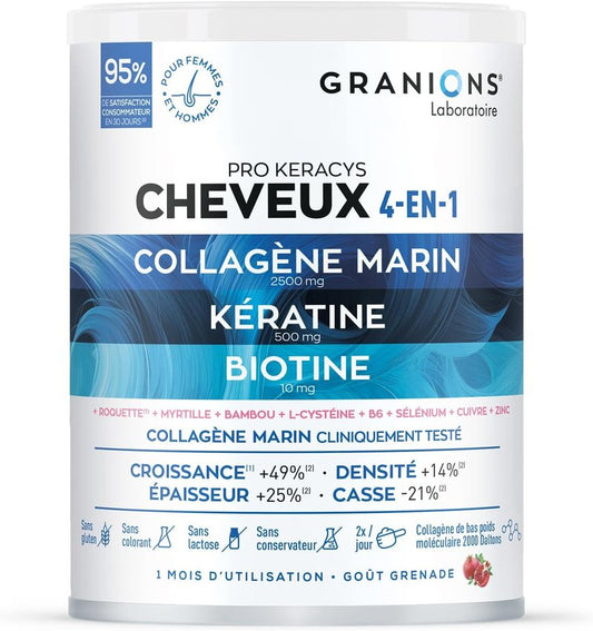 Hair Growth Supplements Powder - 35,000 mcg Biotin, Collagen & Keratin for Strength & Thickness | 10.5 oz