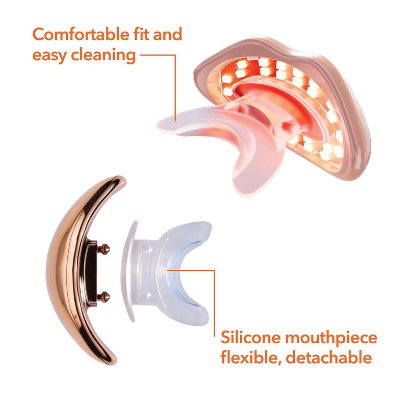 Dr Dennis Gross DRx SpectraLite LipWare Pro | Lip Treatment Device to Boost Collagen Smooth Fine Lines & Wrinkles and Firm Skin