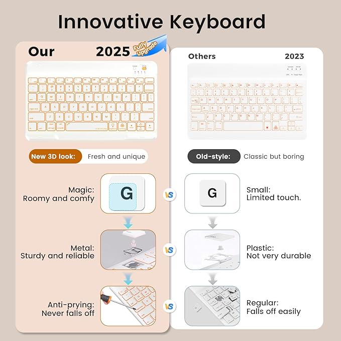 OPAKIT Keyboard Case for iPad Air 11-inch M2/Air 5th 4th Generation, 7-Color Backlit Detachable Keyboard Case with Pencil Holder for iPad Air 11" 2024 /Air 5 2022/Air 4 2020/Pro 11 1st, Rose Gold