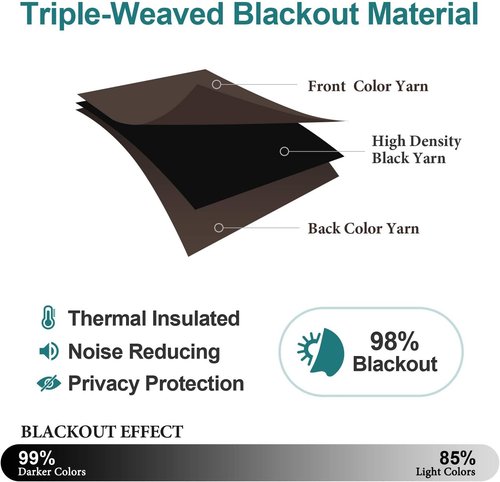 ChrisDowa Blackout Curtains - Thermal Insulated Room Darkening Panels for Bedroom & Living Room (Brown, 52W x 95L)
