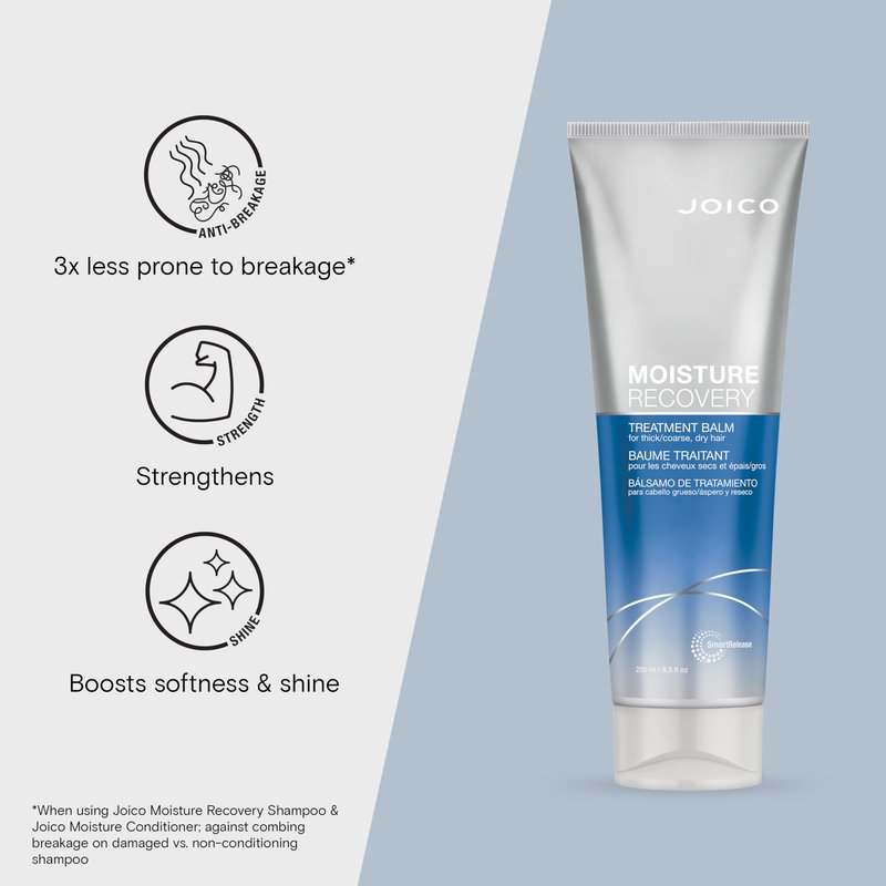Moisture Recovery Treatment Balm | For Thick, Coarse, Dry Hair | Restore Moisture, Smoothness, Strength, & Elasticity | Reduce Breakage & Frizz | With Jojoba Oil & Shea Butter | 8.5 Fl Oz (Pack of 2)