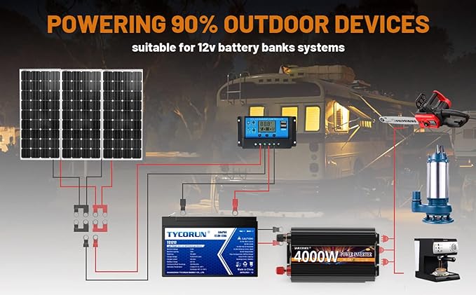 JARXIOKE 4000 Watt Power Inverter 12V DC to 110V 120V Converter for Family RV Off Grid Solar System Car with Type-C Ports 3 AC Power Outlets Dual USB Ports LCD Display Wireless Remote Control
