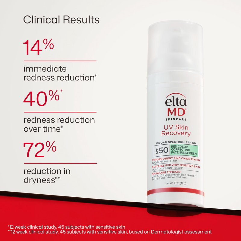 EltaMD UV Skin Recovery Green Tint 100% Mineral Sunscreen, SPF 50, Redness Correcting Face Sunscreen, Safe for Sensitive Skin, 1.7oz
