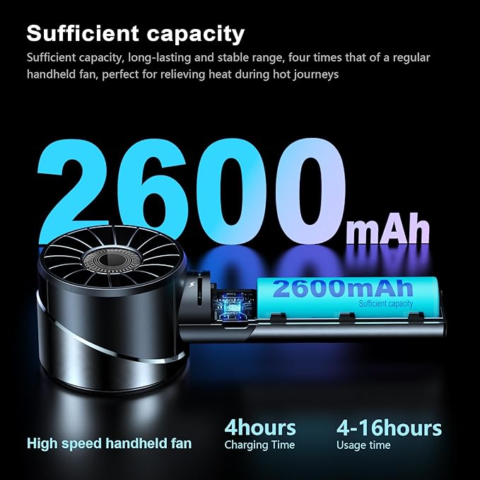 Handheld Fan, Mini Small Portable Turbo Fan, USB Type-C Rechargeable with 4 High Speeds Personal Fans, Max 16 Hours Working Time, Small Hand Fan for Travel, Camping, Office, Home, Outdoor - Grey, G3