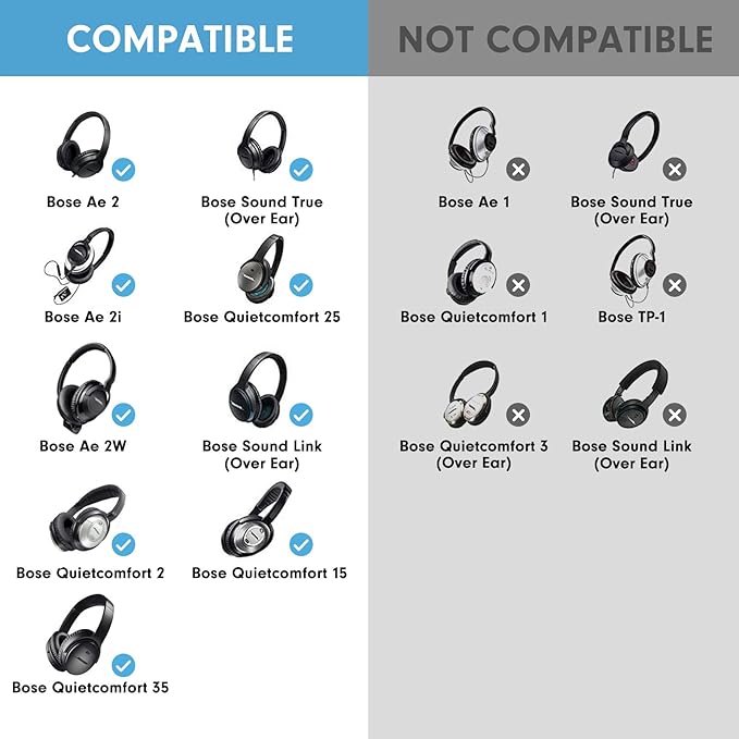 HZTCAM Professional Replacement Ear Pads for Bose QuietComfort 35 QC15 QC25 QC2 QC35/ Ae2 Ae2i Ae2w SoundTrue & SoundLink Over-Ear/Around-Ear Headphones/Soft Protein Leather (Silver)