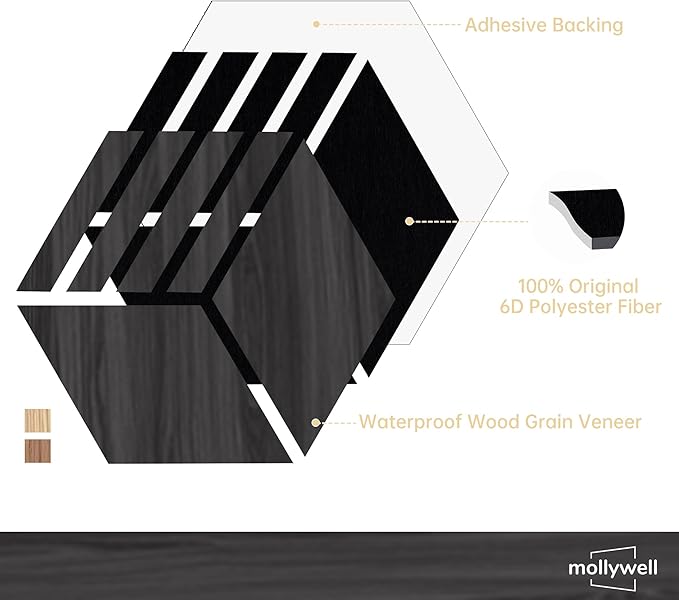 Mollywell Acoustic Panels, PVC Wood-Grain, 14x12 Inch Hexagon Carved Sound Proof Wall Tiles, Self-Adhesive High Density Felt for Home Theater/Studio/Office Echo Reduction, 12 Pack Black Oak, S4