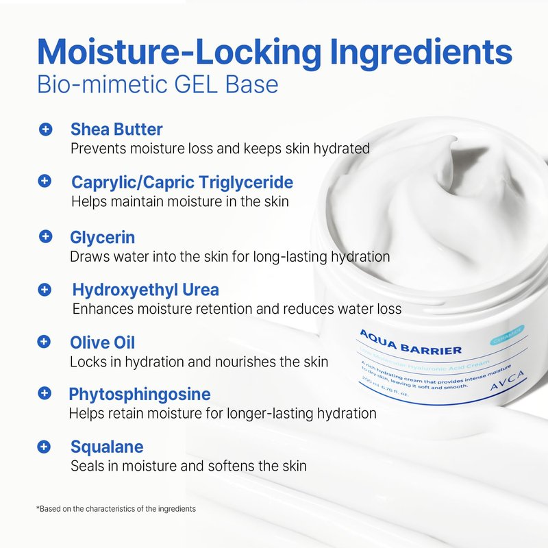 AVCA Aqua Hyaluronic Acid Daily Moisturizer 200ml(6.76 fl. oz) – Ceramide Barrier Support Cream for Dry Skin, Lightweight Rich Texture