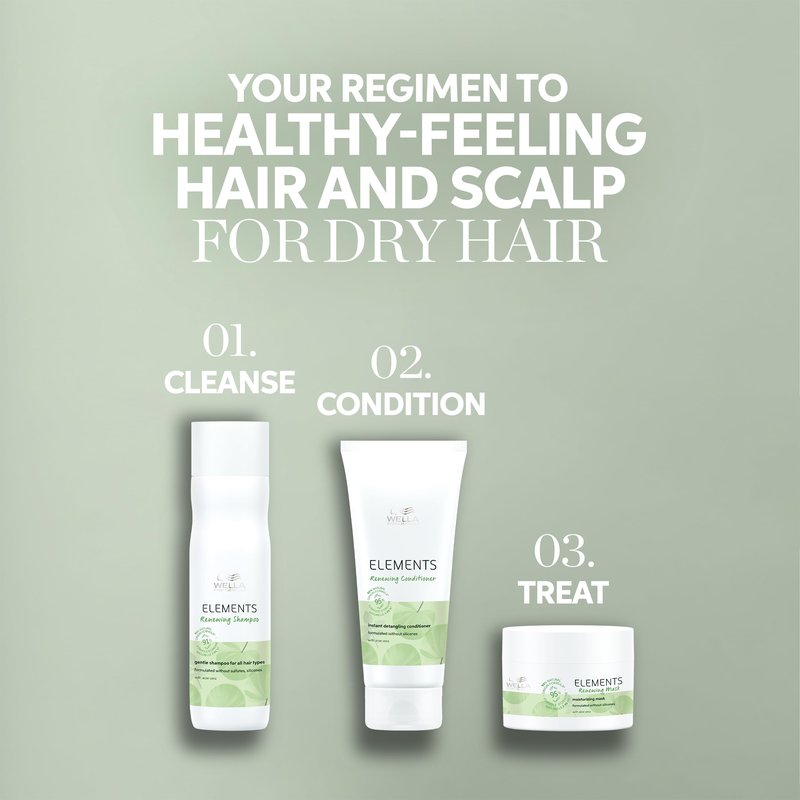 Wella Professionals Elements Gentle Renewing Conditioner with Aloe Vera | Gentle for All Hair Types | Without Sulfate & Silicone | 6.7 Fl Oz
