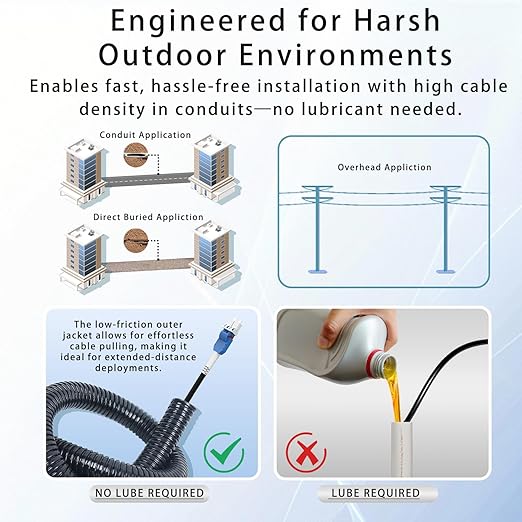 400M/1312FT LC to LC Armored Outdoor Fiber Optic Cable, Single Mode Duplex 9/125μm SMF Fiber Patch Cord, OS1/OS2 Compatible, Black LSZH Jacket, Uniboot Jumper for FTTH, Data Center, Long-Distance Use