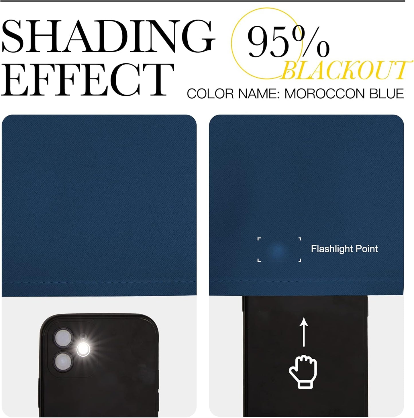 NICETOWN Blackout Curtain Panels - Thermal Insulated Grommet Drapes for Basement | Moroccan Blue, 34x54" (1 Pair)