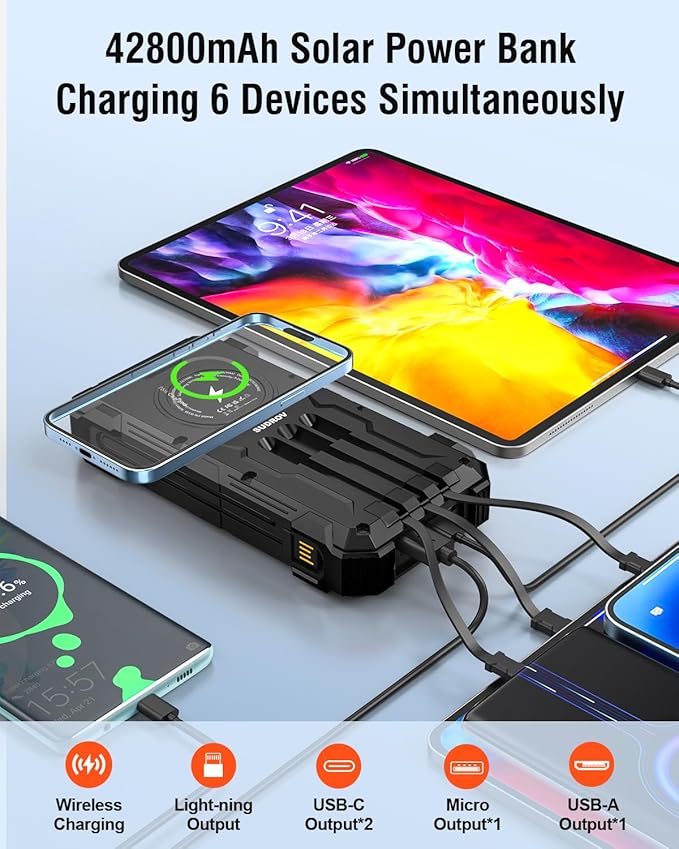 Sudrov Solar Charger Power Bank, 20000mAh Wireless Portable Charger with USB-C in/Output, QC3.0 Fast Charging 15W 4 Ports Outdoor Battery Pack Built-in Dual Led Flashlights for iPhone Samsung etc