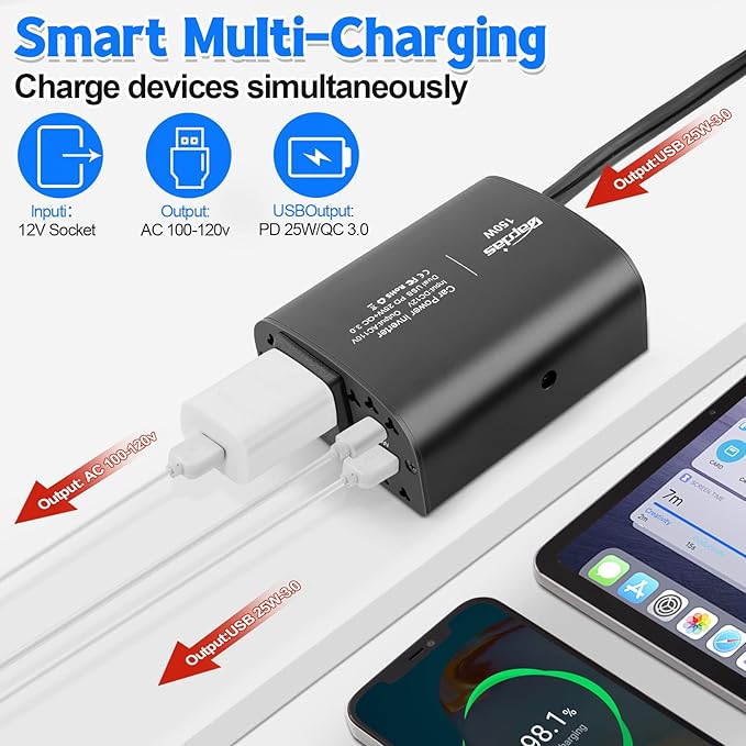 Bapdas 150W Car Power Inverter DC 12V to 110V AC Car Adapter for Plug Outlet with PD 25W &QC3.0 USB Ports Car Charger Adapter