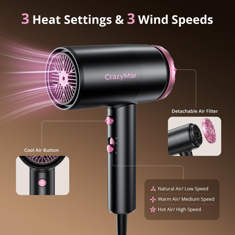 CrazyMar Hair Dryer, 1800W High Speed Blow Dryer for Fast Drying,500 Million Negative Ionic Hair Dryer, No Heat Damage, Lightweight, Blow Dryer with Diffuser for All Hair, Travel, Home (Purple)