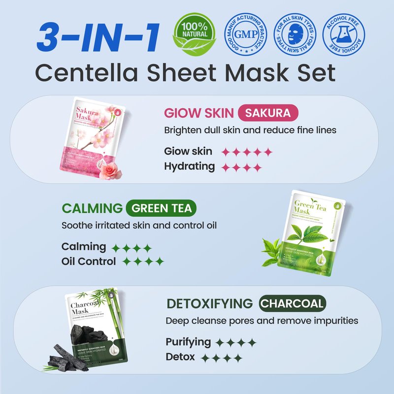 Liyawudo 36 Pack Centella Asiatica Face Mask Set – Hydrating Face Masks with Green Tea, Sakura & Charcoal | Moisturizing Facial Masks for Women | Sensitive & All Skin Types