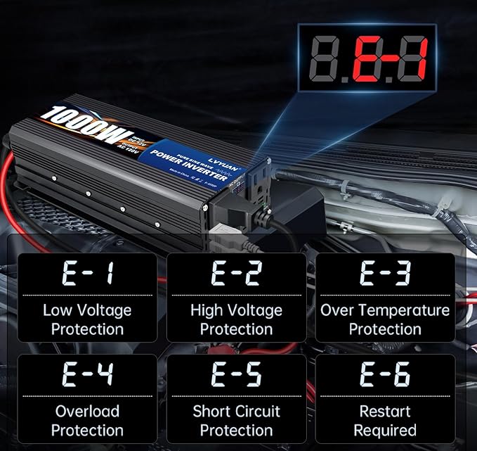 LVYUAN 1000W Pure Sine Wave Inverter 12V DC to 110V/120V AC, 2000W Peak Car Power Inverter with Dual AC Outlets, Dual USB Ports & LED Display for RV, Truck, Solar, Camping, Home Backup