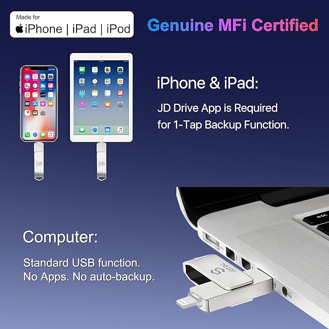Real Capacity 128GB Photo Stick for iPhone, MFi Certified 3 in 1 USB Drive