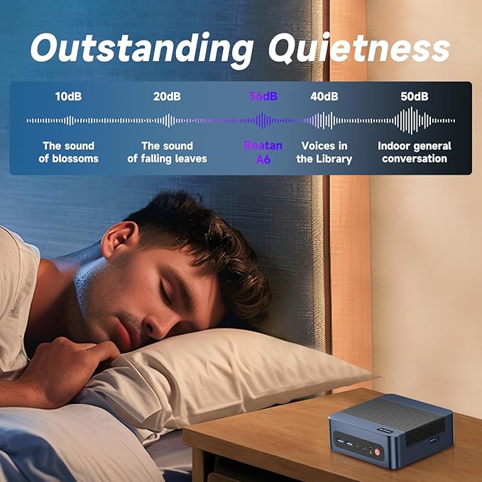 Reatan A8 Mini PC AMD Ryzen 7 8745H 16GB RAM DDR5 1TB SSD 8C/16T，up to 8K Quad-Screen Displays, WiFi 6E, OCuLink Mini Gaming Computers Home Theater Office Business