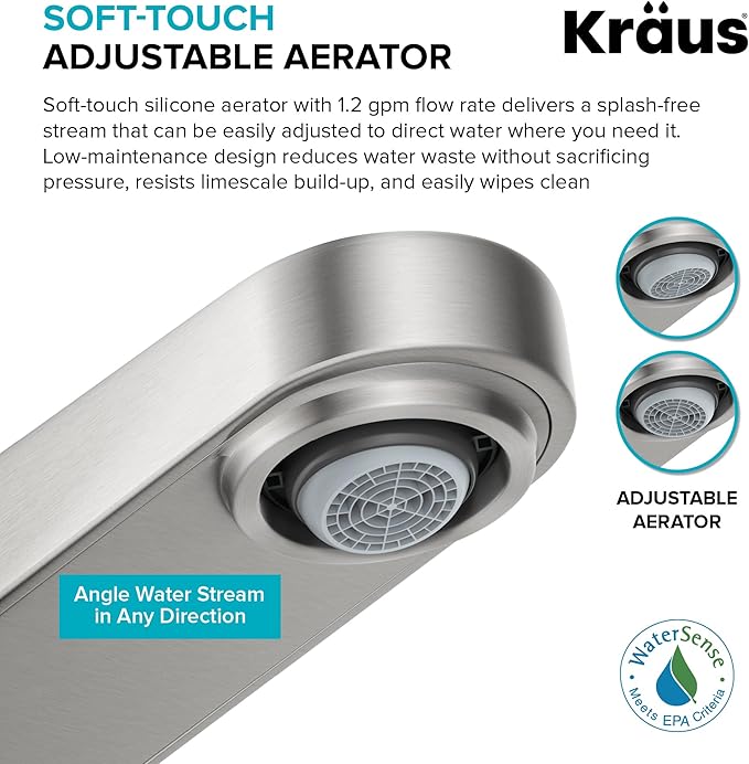 KRAUS Indy Bathroom Faucet in Matte Black with Single Handle, Pop Up Drain and Supply Lines, KBF-1411MB