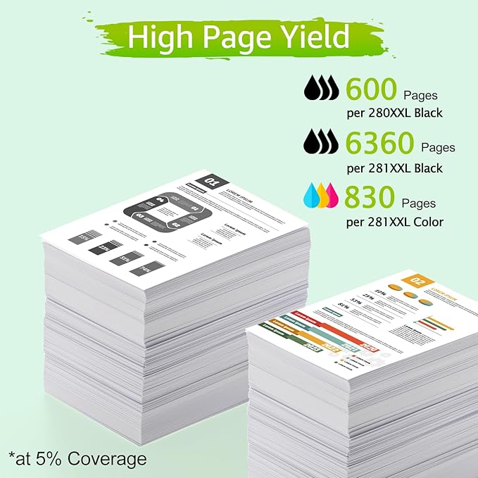280 281 Ink Cartridges Compatible for Canon 280XXL 281XXL Ink Cartridges 5 Pack PGI-280XXL CLI-281XXL Work for TR8620a TR8620 TR8620a TS6320 TR7520 TS6120 TS6220 TS8220 TS9520