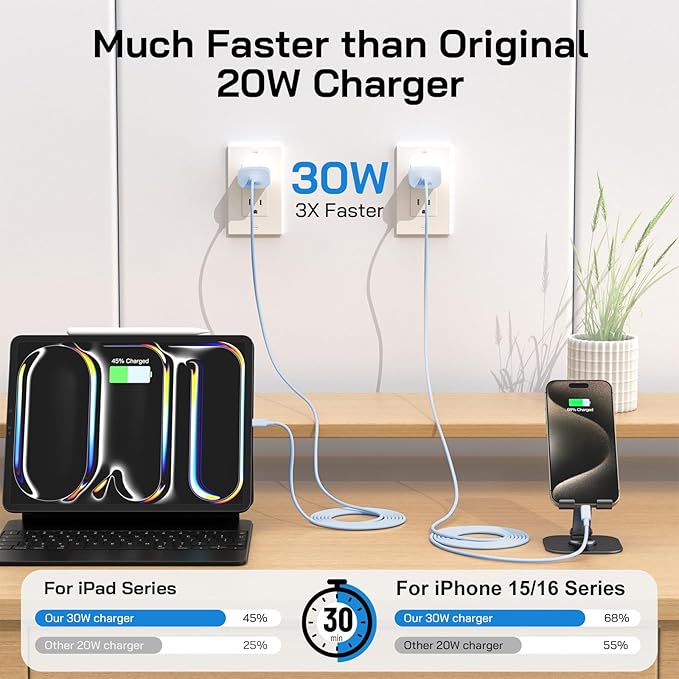 30W USB C i Phone 17 16 15 Charger Fast Charging, 2PACK Wall Charger for iPhone 16 15 Pro Max Charger Cord 10FT Fast Type C Block for iPhone 17 Pro Max/17 Air/16/15 Plus/15 Pro Max,i Pad Pro, Blue