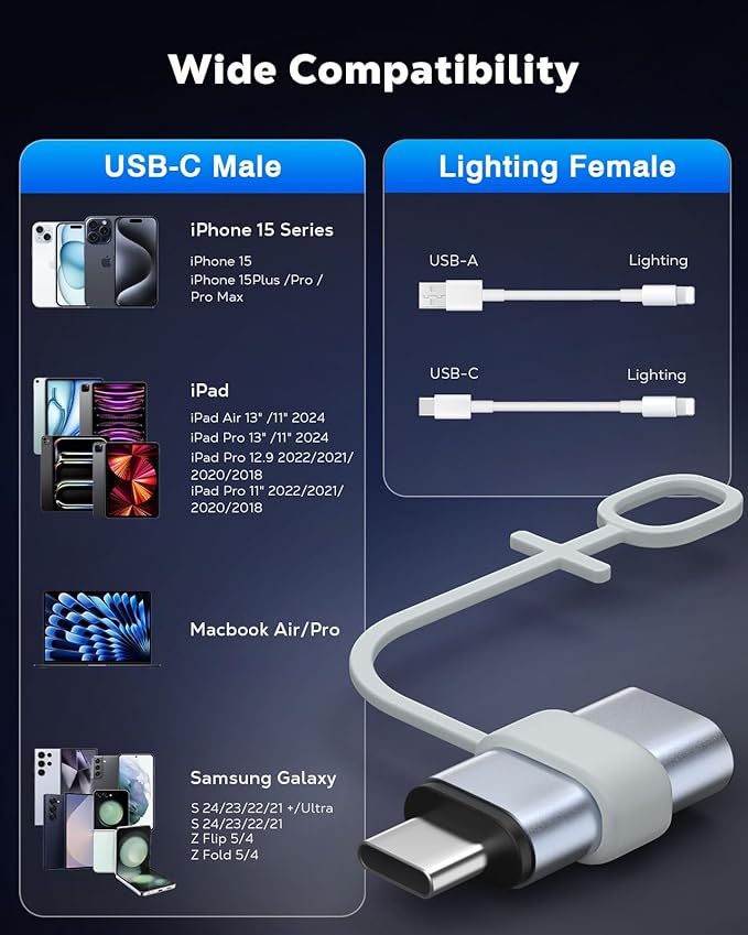MoKo 4 Pack Lightning Female to USB C Male Adapter,USB-C Lightning Adapter for iPhone Air 17 16 15 Pro Max Plus, iPad Pro/Air, Galaxy,iPhone to USB C Adapter for Data Sync, NOT for Audio/OTG, Gray