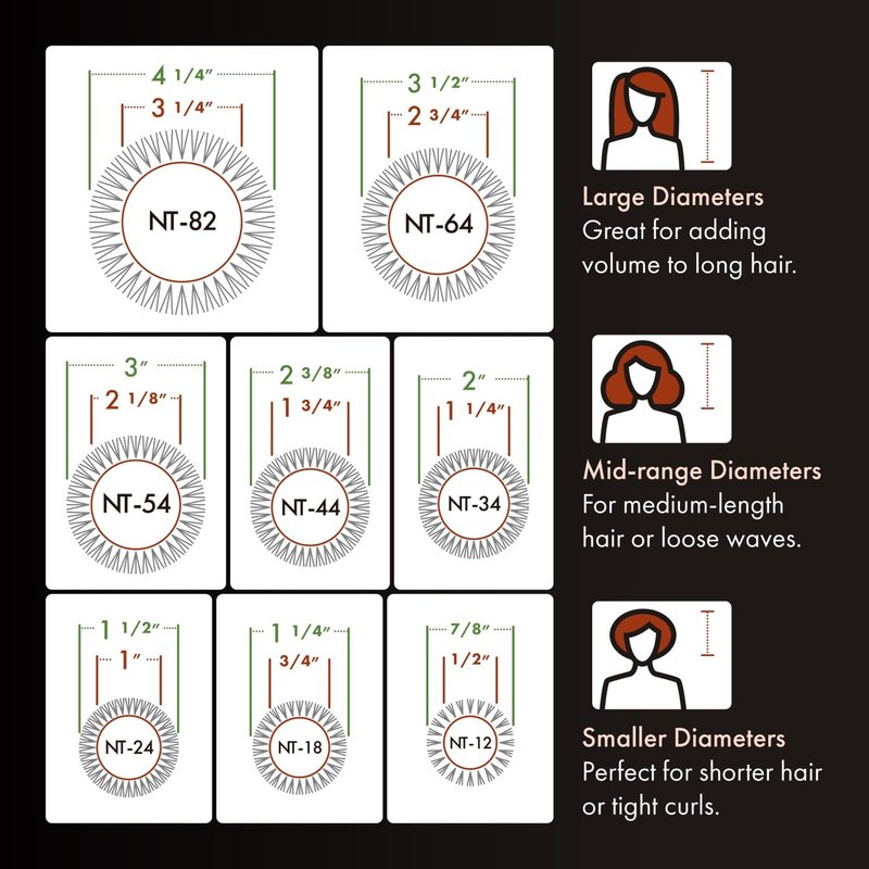 Olivia Garden NanoThermic Ceramic + Ion Round Thermal Hair Brush - Not Electrical - Professional Blowout Brush for Normal to Thick Hair, NT-18 3/4"