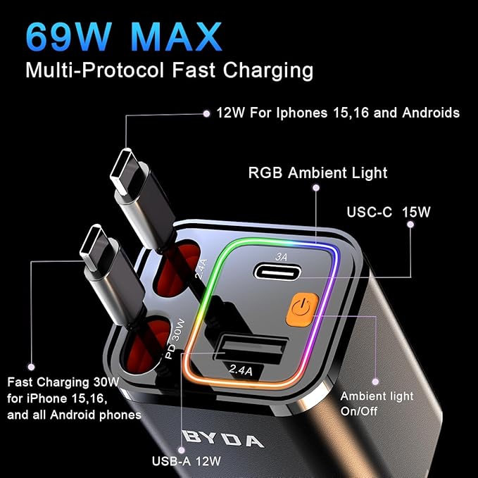 4 in 1 Retractable Car Charger,69W USB-C Fast Car Charger, for iPhone16/15/14/13/12,Cigarette Lighter Charger (Grey, Dual Type C &RGB Breathing Light [Black])