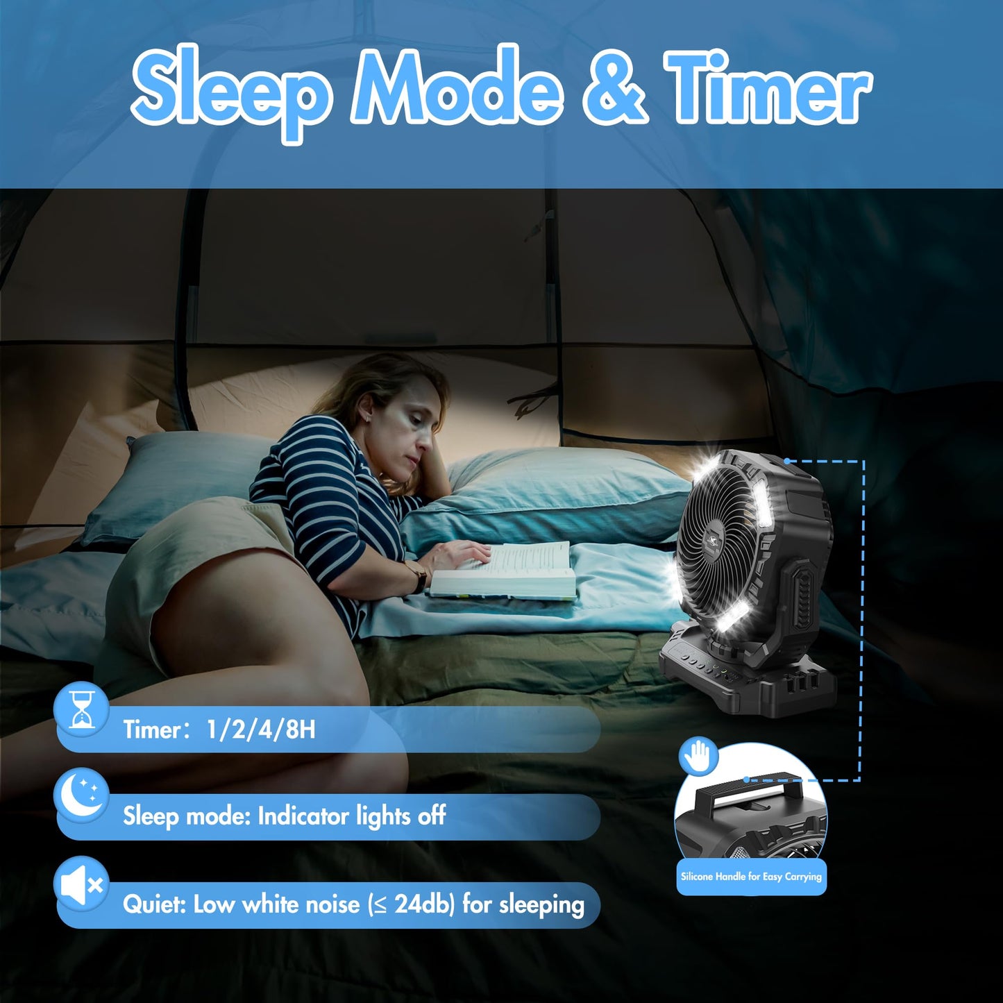 40000mAh Battery Powered Fan, Rechargeable Oscillating Floor Fan with Remote, 136H Cooling Max Camping Essentials for RV, Fathers Day Gift for Men Dad Blue Collar Workers, Co-Branded with AMACOOL