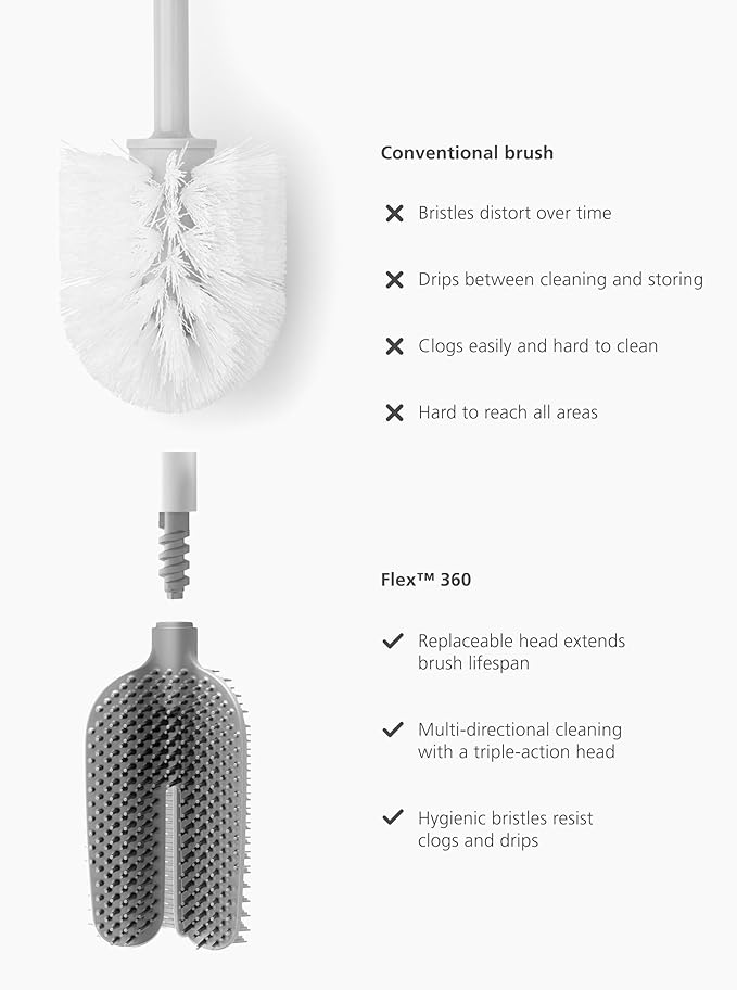 Joseph Joseph Flex 360 Silicone Toilet Brush & Holder, 360 Clean, Anti-Drip, Replaceable Head, White