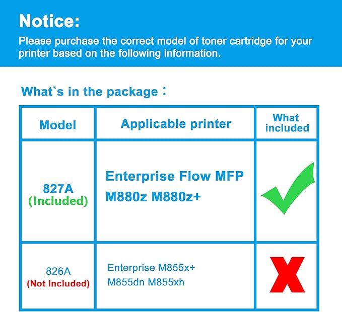 M880 827A Toner Cartridge Set Replacement for HP 827A CF300A CF301A CF302A CF303A Toner Cartridge Compatible with Flow MFP M880z M880z+ M880z+NFC Managed Flow M880zm (4-Pack KCMY)