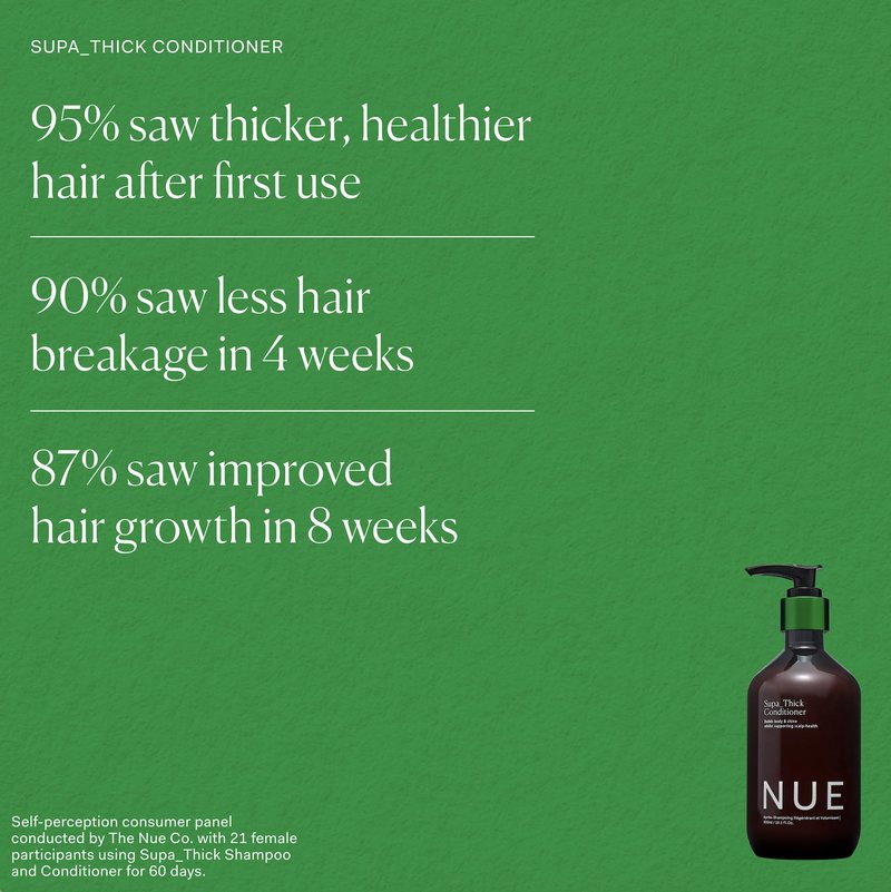 The Nue Co. Supa Thick Conditioner - Hydrating Hair Growth Conditioner for All Hair Types - Strengthens Roots & Improves Scalp Health - Vegan & Sulfate Free Formula - Nourishing Hair Care | 8.45 fl oz