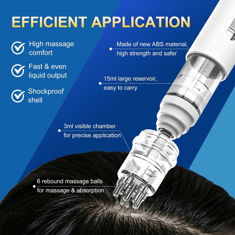 5% Minoxidil Spray for men-Supplied with a minoxidil applicator， Infused with Biotin, Hair Growth Treatment, Supports Thicker and Fuller Hair & Beard (21oz, 10 Month Supply)
