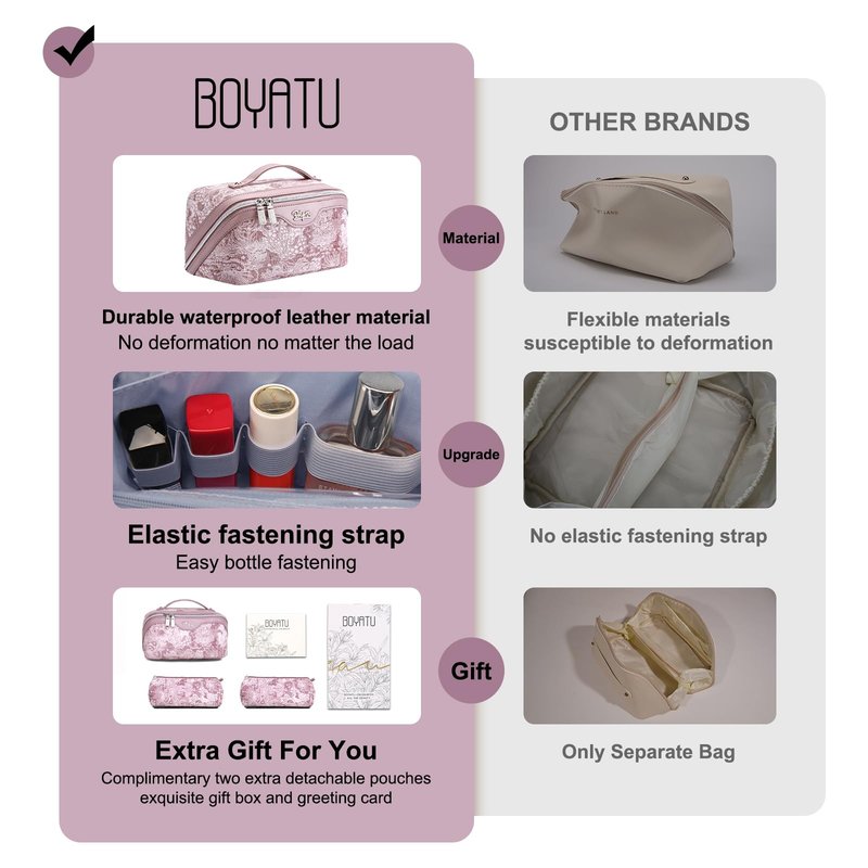 BOYATU Travel Makeup Bag for Women: Large Capacity Make up Bag with Compartments - Vegan Leather Cosmetic Bag set of 3 - Waterproof Toiletry Bag with Handle & Divider(E-1-Purple)