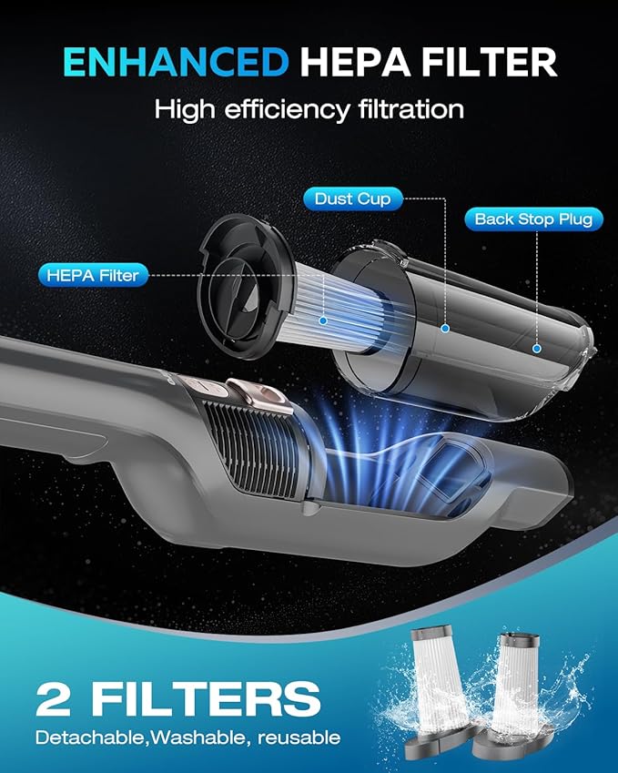 Zefiro Compact & Powerful Cordless Handheld Vacuum, Rechargeable Portable Car Vacuum for Car & Pet Hair, with XL Dust Cup, High-Suction, 2 Brushes & Filters, Long Runtime, Ideal Gift