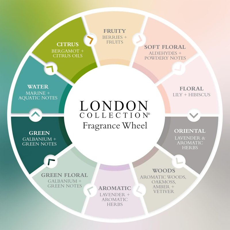 Gilchrist & Soames London Collection Conditioner – Pure Sulfate, Paraben, & Cruelty Free Formula for All Hair Types, Gentle Clarifying & Moisturizing Care with Crisp, Clean Scent, 15.5 oz.