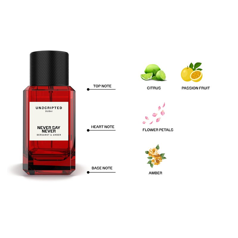 Unscripted Never Say Never - Bold, Long-Lasting Perfume for Men and Women - Floral-Fruity Women Perfume with Notes of Amber and Citrus - 1.7 oz