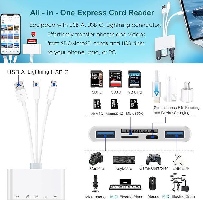 SD Card Reader for iPhone/iPad, 5-in-1 Universal Memory Card Reader for SD/TF Card/USB Drive, USB C/Lighting/USB Connector Compatible with iPhone 17/iPad Pro/Galaxy/MacBook/Dell etc.