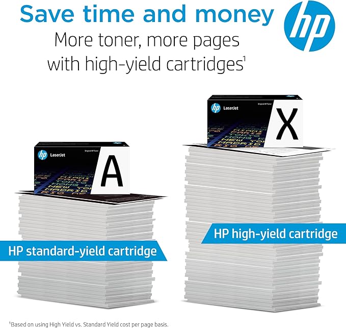 HP 212A Magenta Toner Cartridge Printers | Works with Color LaserJet Enterprise M554, M555 Series; Color LaserJet Enterprise MFP M578 Series | W2123A