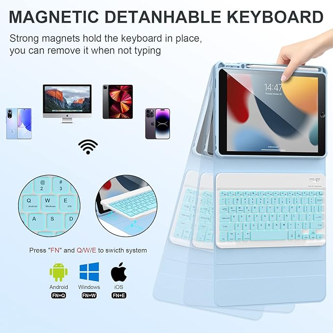 everylikit Keyboard Case for iPad Air 11-inch (M3 2025 / M2 2024) & iPad Pro 11 inch(1st/2nd/3rd/4th Generation)，Magic Magnetic Backlit (Sky Blue)