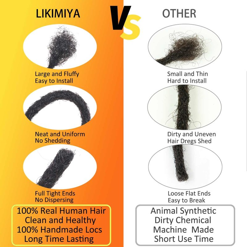 #30 Auburn Brown Loc Extensions Human Hair Dreads Extensions Dreadlock Extensions Human Hair Locs Extensions for Men Women Kids 0.4 cm 6 Inch 30 Strands Real Human Hair Locs Handmade Permanent Locs