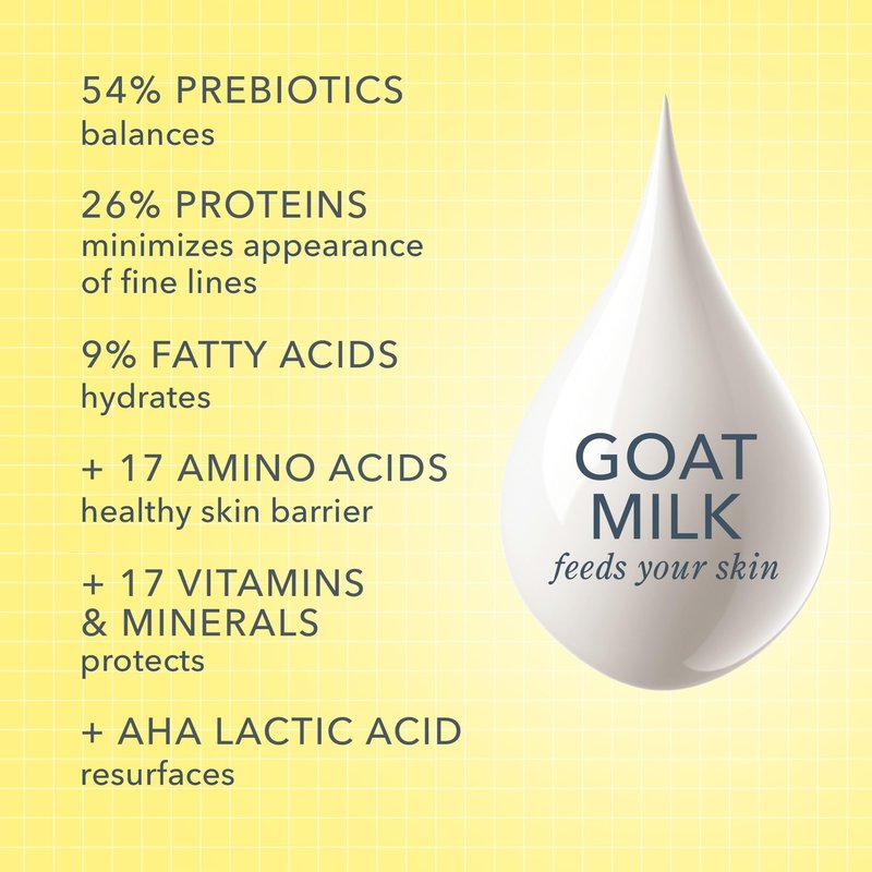 Beekman 1802 Pure Goat Milk Hand Cream, Fresh Air - Scented - 3.4 oz - Moisturizing Lotion for Dry Skin - Anti-Aging Hydration - Good for Sensitive Skin - Cruelty Free - Packaging May Vary
