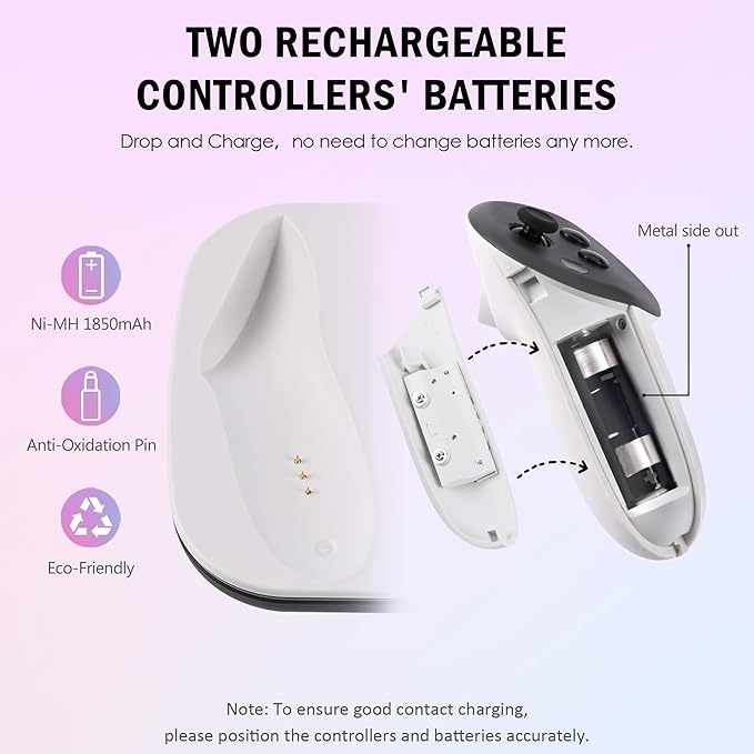 Quest 3 Charging Dock, Charge Station for Quest3 & Quest 3S