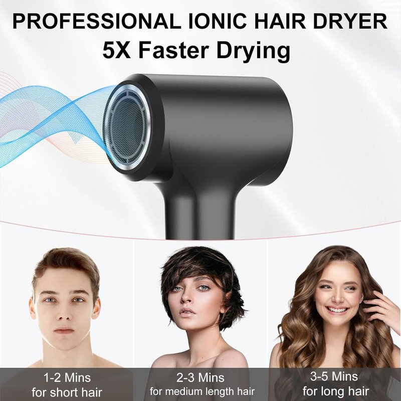 Professional High-Speed Ionic Hair Dryer - 110,000 RPM Brushless Motor | Low Noise, Travel-Friendly Design