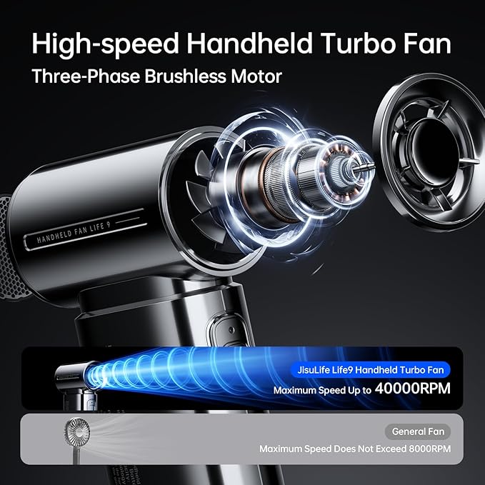 JISULIFE Portable Handheld Fan, Turbo Power High Speed Air [22H Max Cooling Time], 5 Gear Wind, 5000mAh Rechargeable, Mini Pocket Design, Personal Fan for Travel Concerts Camping Makeup - Chrome