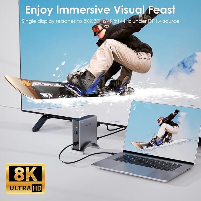 Laptop Docking Station,WAVLINK PD3.1 Docking Station 3 Monitors with 2*HDMI + DP,Single 4K@144Hz,140W PD Charge,USB-C 10Gb,USB-A 5Gb,Gigabit Ethernet,Audio/Mic for Windows System Computer
