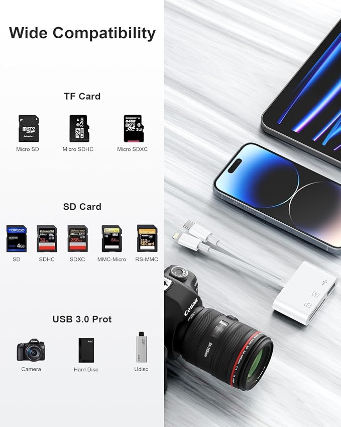 SD Card Reader for iPhone17/iPad/Mac, USB C and Lightning Dual Port Memory Card Adapter, 3-IN-1 Camera SD Card Viewer Support SD, Micro SD, USB 3.0 Slot, Digital Camera Adapter for Samsung and Android