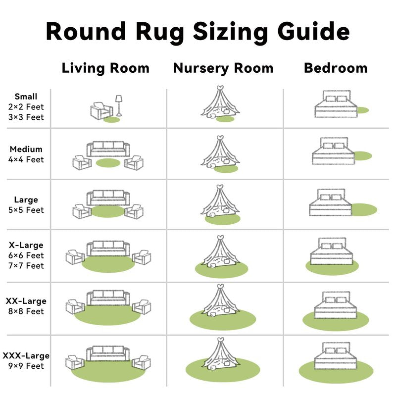 OLANLY Grass Green Round Rugs for Bedroom - Machine Washable, 4 ft Circle Area Rugs for Living Room, Soft and Fluffy Shaggy Carpet for Teen Girls and Boys, Nursery Rooms, Dorms, Home Decor Aesthetic