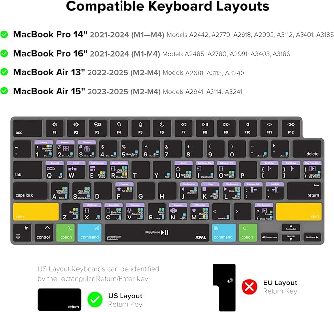 JCPal iMovie Shortcut Guide Keyboard Cover for Apple MacBook Pro 14 inch / 16 inch (M1–M5), MacBook Air 13 inch / 15 inch (M2–M5) and MacBook Neo (US–Layout)