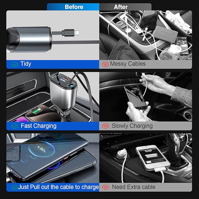 MAGJIEYX 4 in 1 Retractable Car Charger, USB C Fast Charging Adapter[Max80W] with USB-i Cable&Dual Charge Port Compatible with iPhone 17/16/15/14/13/12 Pro Max Plus/iPad/AirPods,Galaxy,Google