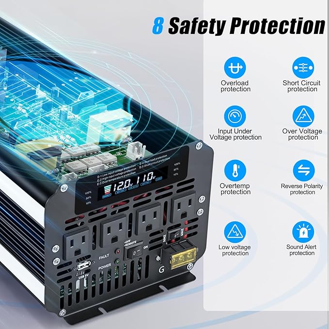 LVYUAN 5000 Watt Power Inverter 12V to 110V 120V with 4 AC Outlets, LCD Display, Wireless Remote Control for Vehicle, Solar System, Heavy Duty, RV, Truck, Off Grid, Camping